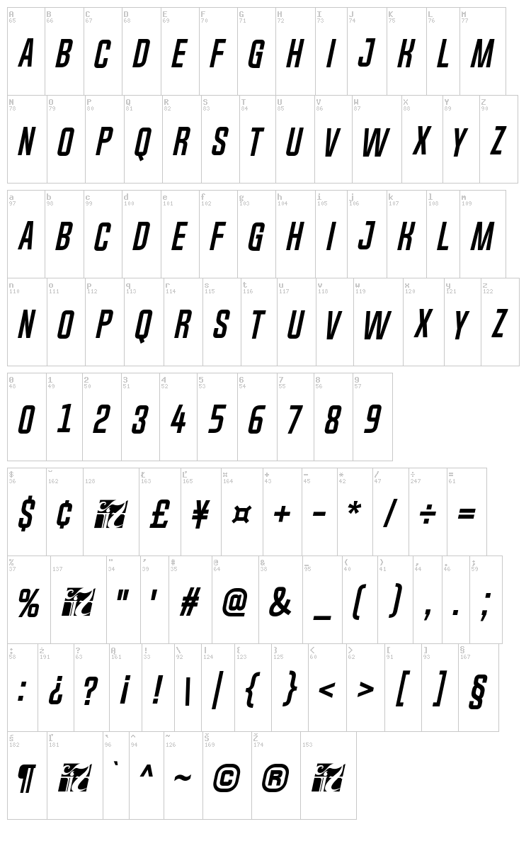 Chosence font map
